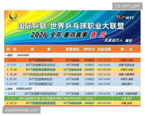 2026年世兵赛比赛时间及相关赛事安排详解